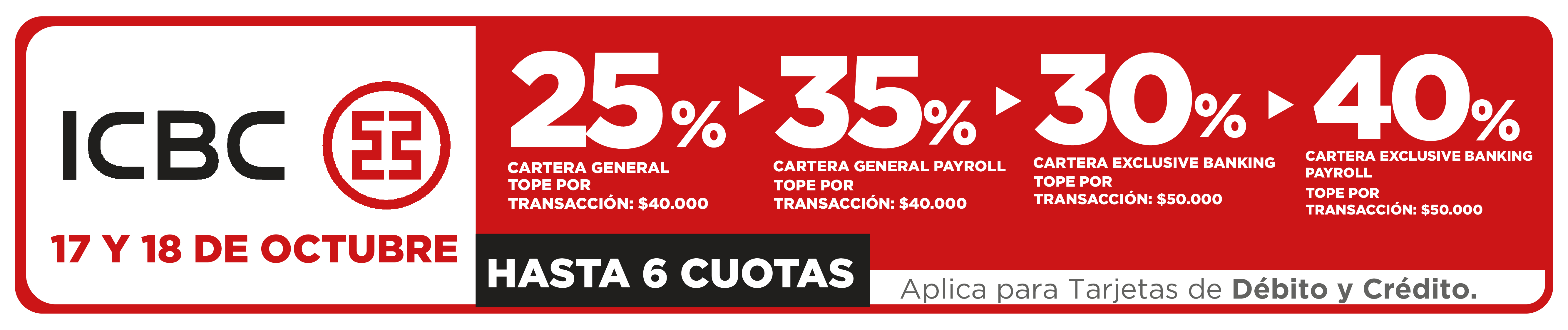 Promociones Bancarias CityKids